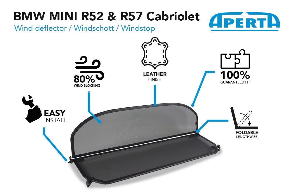 Wind Deflector Mini Cabriolet (R57 - Mk II) 2009-2016 Grey - Afbeelding 6
