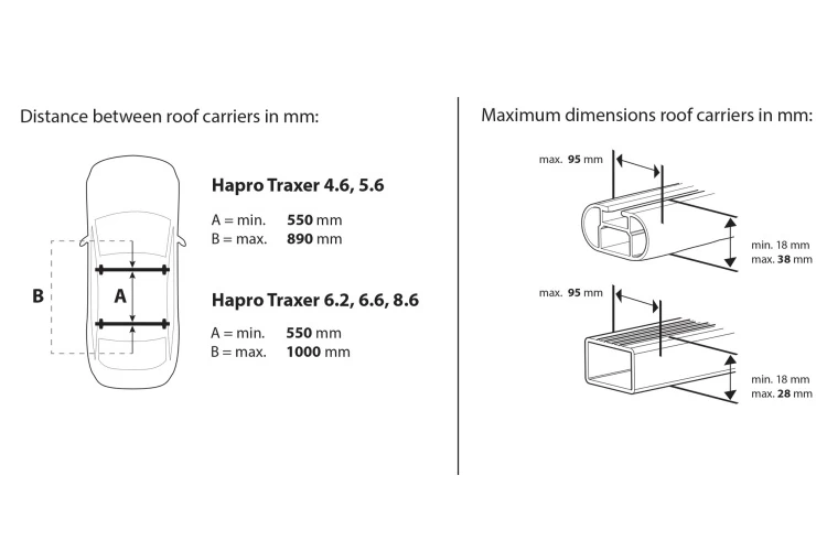 Roof Box Hapro Traxer 5.6 Anthracite - Afbeelding 8